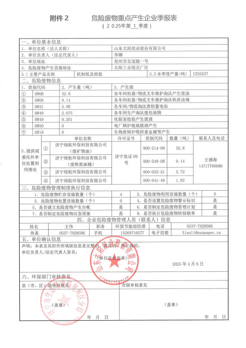 2025年星空体育危险废物第一季度报表.jpg